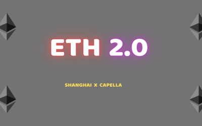 Ethereum Shapella upgrade goes live today; what to know